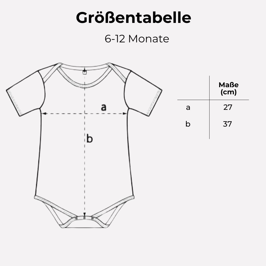 Personalisierbarer Baby Body Anleitung mit Name