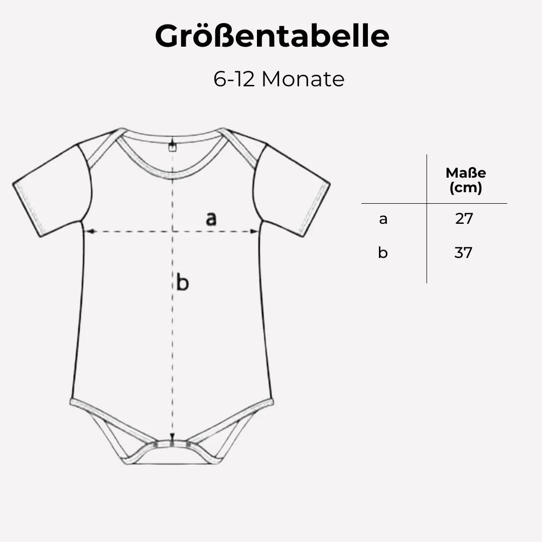 Personalisierbarer Baby Body Anleitung mit Name