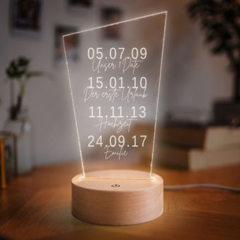 Personalisierbare LED-Lampe Wichtige Daten