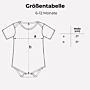 Personalisierbarer Baby Body Anleitung mit Name