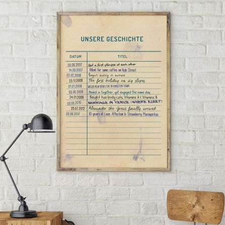 Personalisierbares Poster - Unsere Geschichte