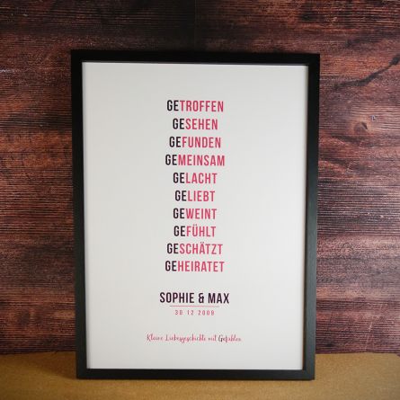 Personalisierbares Ge-Fühle Poster